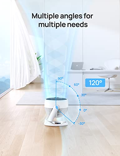 Dreo CF312 Fan for Bedroom, 12 Inches, 70ft Powerful Airflow, 28db Quiet Table Air Circulator Fans for Whole Room, 120° Adjustable Tilt, 3 Speeds, Desktop Fan for Home, Office, Kitchen