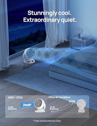 Dreo CF312 Fan for Bedroom, 12 Inches, 70ft Powerful Airflow, 28db Quiet Table Air Circulator Fans for Whole Room, 120° Adjustable Tilt, 3 Speeds, Desktop Fan for Home, Office, Kitchen