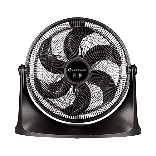 Comfort Zone CZHV201BK PowrCurve High-Velocity Wall Mountable Floor Fan with 180-Degree Adjustable Tilt, 20 inch, 3 Speed, 6 Fan Blades (Wall Bracket Included), Ideal for Home, Bedroom, Dorm & Office