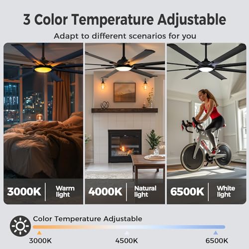 Acesal ALCF002 Ceiling Fans with Lights and Remote：72 Inch Indoor Outdoor Large Ceiling Fan for Living Room Patio Kitchen 8 Aluminum Blades Black Industrial Ceiling Fan 6 Speed Reversible Quiet DC Motor