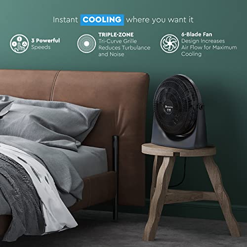 Comfort Zone CZHV201BK PowrCurve High-Velocity Wall Mountable Floor Fan with 180-Degree Adjustable Tilt, 20 inch, 3 Speed, 6 Fan Blades (Wall Bracket Included), Ideal for Home, Bedroom, Dorm & Office