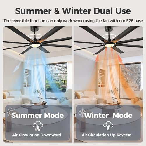 Acesal ALCF002 Ceiling Fans with Lights and Remote：72 Inch Indoor Outdoor Large Ceiling Fan for Living Room Patio Kitchen 8 Aluminum Blades Black Industrial Ceiling Fan 6 Speed Reversible Quiet DC Motor