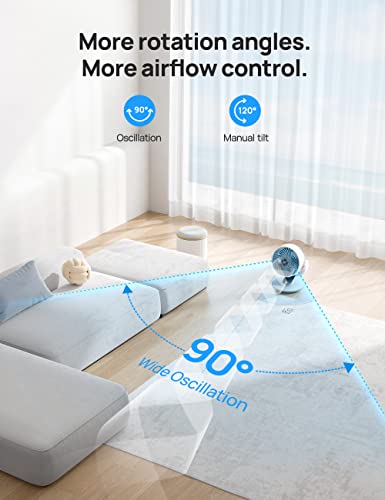 Dreo CF511 Oscillating Fan for Bedroom, 13 Inch Quiet Table Fans for Home Whole Room, 70ft Powerful Airflow, Desk Air Circulator Fan with Remote, 120° Adjustable Tilt, 4 Speeds, 8H Timer, for Office Desktop