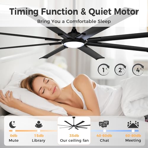 Acesal ALCF002 Ceiling Fans with Lights and Remote：72 Inch Indoor Outdoor Large Ceiling Fan for Living Room Patio Kitchen 8 Aluminum Blades Black Industrial Ceiling Fan 6 Speed Reversible Quiet DC Motor