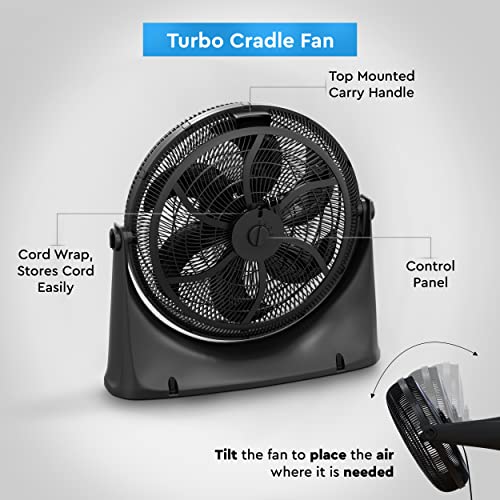 Comfort Zone CZHV201BK PowrCurve High-Velocity Wall Mountable Floor Fan with 180-Degree Adjustable Tilt, 20 inch, 3 Speed, 6 Fan Blades (Wall Bracket Included), Ideal for Home, Bedroom, Dorm & Office