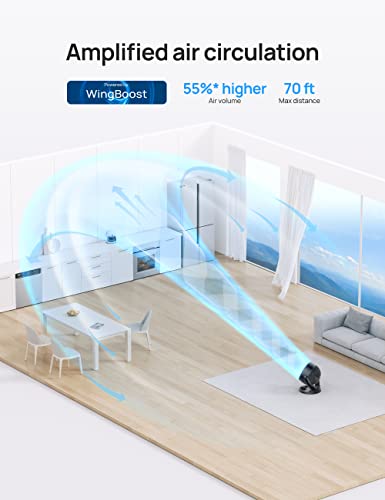 Dreo CF312 Fan for Bedroom, 12 Inches, 70ft Powerful Airflow, 28db Quiet Table Air Circulator Fans for Whole Room, 120° Adjustable Tilt, 3 Speeds, Desktop Fan for Home, Office, Kitchen