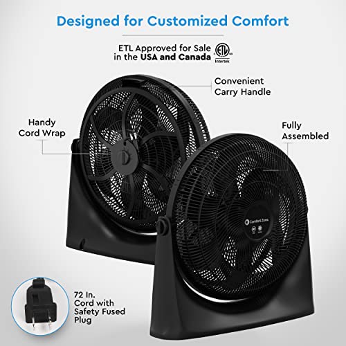 Comfort Zone CZHV201BK PowrCurve High-Velocity Wall Mountable Floor Fan with 180-Degree Adjustable Tilt, 20 inch, 3 Speed, 6 Fan Blades (Wall Bracket Included), Ideal for Home, Bedroom, Dorm & Office