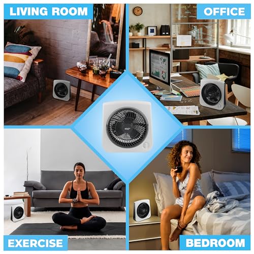 Comfort Zone CZ111WT Turbo Table Desk Fan with 180-Degree Adjustable Head, 10 inch, 3 Speed, Adjustable Tilt, Ideal for Home, Bedroom & Office