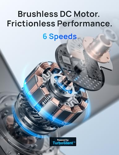 Dreo CLF521 Ceiling Fans with Lights and Remote, 52 Inch, 6 Speeds, 5 Color Tones Dimmable LED, Quiet Reversible DC Motor, 8H Timer, Black Ceiling Fan for Bedroom, Living Room, Easy to Install