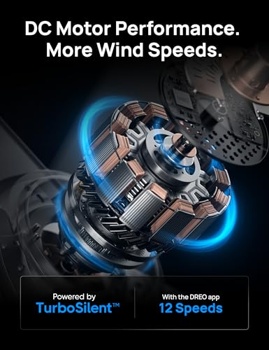 Dreo DR-HCF003S Smart Ceiling Fans with Lights and Remote, 12 Speeds & 3 Fan Modes, Quiet DC Motor, Easy to Install, Dimmable LED Ceiling Fans with APP/Alexa Control, 12H Timer for Home, Indoor, Silver, 44''