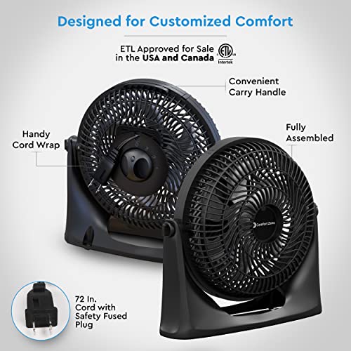 Comfort Zone CZHV101BS PowrCurve Floor Fan with Wall-Mounting Capabilities, 9 inch, 3-Speed, 180 Degree Adjustable Tilt, 6 Blades, Ideal for Home, Bedroom & Office (Bracket Included)