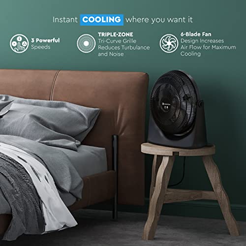 Comfort Zone CZHV201BS PowrCurve High Velocity Floor Fan with Wall-Mounting Capabilities, 20 inch, 3 Speed, 180 Degree Adjustable Tilt, Ideal for Home, Bedroom, Gym & Office