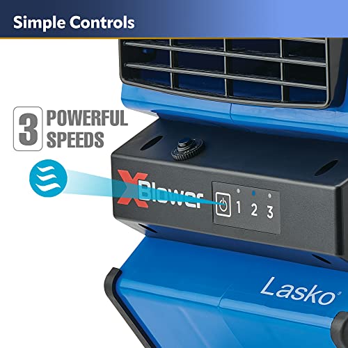 Lasko X12905 X-Blower 6 Position High Velocity Pivoting Utility Blower Fan for Cooling, Ventilating, Exhausting and Drying, 3 Speeds, AC Outlet, Circuit Breaker with Reset, USB Port, 11x9x12, Blue