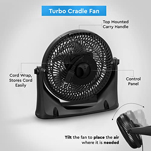 Comfort Zone CZHV101BS PowrCurve Floor Fan with Wall-Mounting Capabilities, 9 inch, 3-Speed, 180 Degree Adjustable Tilt, 6 Blades, Ideal for Home, Bedroom & Office (Bracket Included)