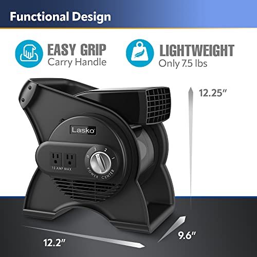 Lasko U12104 12” Utility Fan for Job Site or Home Use, 289 CFM, Pivoting High Velocity Blower Fans, 3 Speeds, 2 Accessory Outlets 120V, Black
