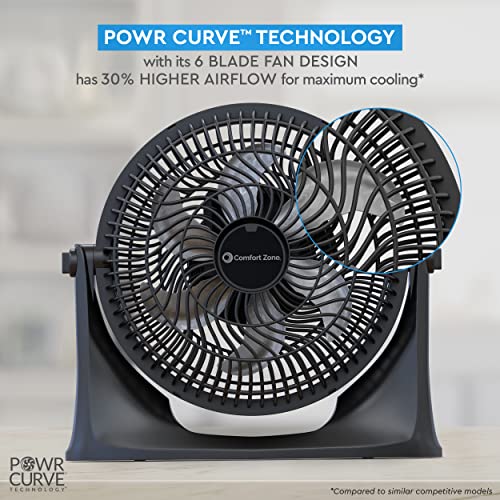Comfort Zone CZHV101BS PowrCurve Floor Fan with Wall-Mounting Capabilities, 9 inch, 3-Speed, 180 Degree Adjustable Tilt, 6 Blades, Ideal for Home, Bedroom & Office (Bracket Included)