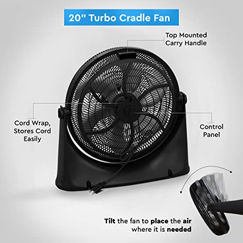 Comfort Zone CZHV201BS PowrCurve High Velocity Floor Fan with Wall-Mounting Capabilities, 20 inch, 3 Speed, 180 Degree Adjustable Tilt, Ideal for Home, Bedroom, Gym & Office