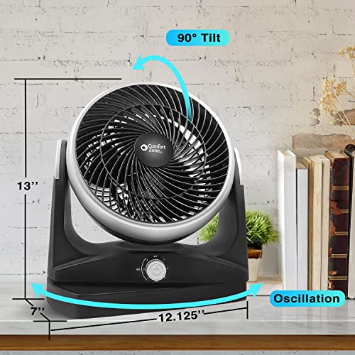 Comfort Zone CZHV81TBK Oscillating Desk Fan with 180-Degree Adjustable Tilt, 8 inch, 3 Speed, Quiet, Table Fan, Electric, Durable, Ideal for Home, Bedroom & Office