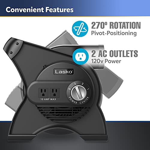 Lasko U12104 12” Utility Fan for Job Site or Home Use, 289 CFM, Pivoting High Velocity Blower Fans, 3 Speeds, 2 Accessory Outlets 120V, Black