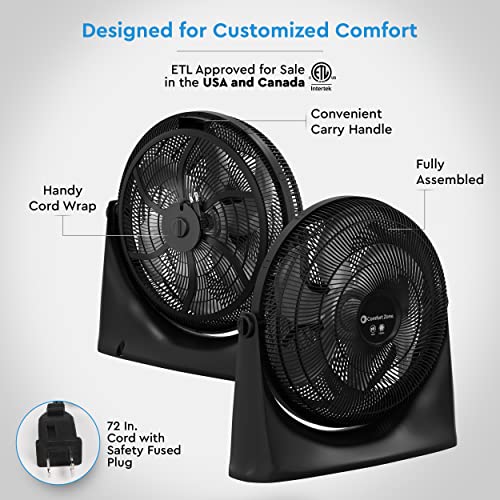 Comfort Zone CZHV201BS PowrCurve High Velocity Floor Fan with Wall-Mounting Capabilities, 20 inch, 3 Speed, 180 Degree Adjustable Tilt, Ideal for Home, Bedroom, Gym & Office