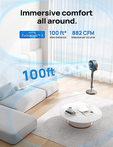 Dreo PolyFan 513S Pedestal Fan with Remote, PolyFan 513S, 43'' Quiet Standing Fan for Home Bedroom, 120°+105° Smart Oscillating Floor Fans with Wi-Fi/Voice Control, Works with Alexa/Google, 6 Modes, 8 Speeds