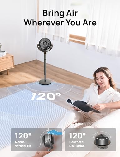 Dreo PolyFan 311 Fan for Bedroom, 120°+120° Oscillating Standing Fan, DC Motor, 80ft Air Circulator for Whole Room, 8 Speeds, 3 modes, Quiet Pedestal Fans, 23dB, Adjustable Height, Remote Control, 8H Timer