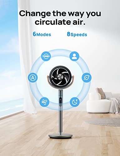 Dreo PolyFan 513S Pedestal Fan with Remote, PolyFan 513S, 43'' Quiet Standing Fan for Home Bedroom, 120°+105° Smart Oscillating Floor Fans with Wi-Fi/Voice Control, Works with Alexa/Google, 6 Modes, 8 Speeds