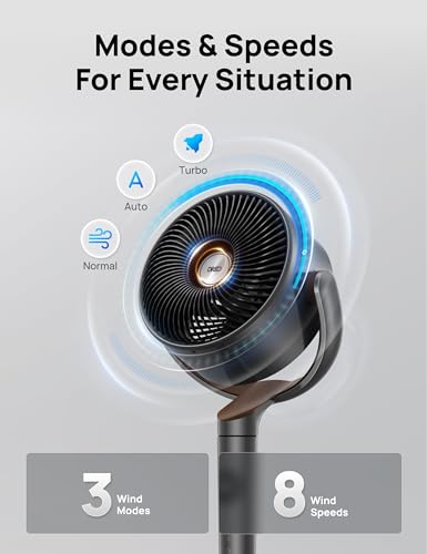 Dreo PolyFan 311 Fan for Bedroom, 120°+120° Oscillating Standing Fan, DC Motor, 80ft Air Circulator for Whole Room, 8 Speeds, 3 modes, Quiet Pedestal Fans, 23dB, Adjustable Height, Remote Control, 8H Timer