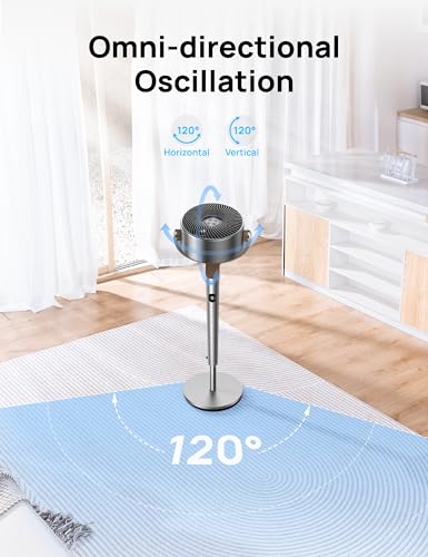 Dreo PolyFan 502 Standing Fan, 120°+120°Omni-directional Oscillating Fan For Bedroom, 80 ft Circulator With Remote, DC Motor Quiet Pedestal Fans, Adjustable Height, 8 Speeds, 3 Modes, 8H Timer, Home, PolyFan 502