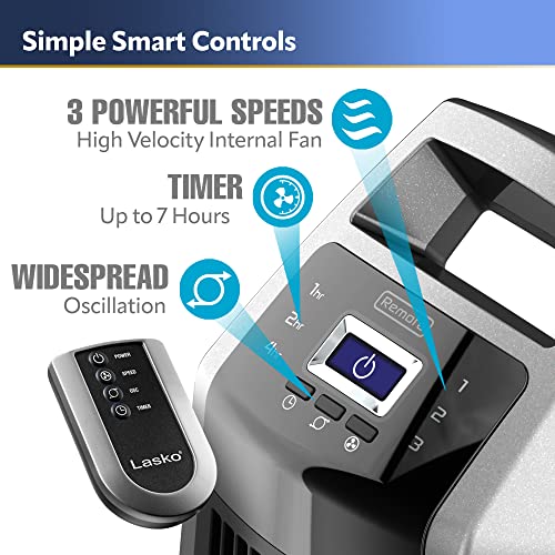 Lasko U35115 Oscillating High Velocity Tower Fan, Remote Control, Timer, 3 Powerful Speeds, for Garage, Basement and Gym, 35" Silver and Black