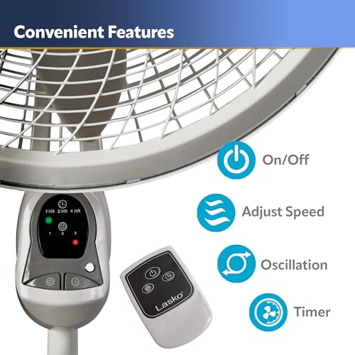 Lasko 1885 Cyclone Pedestal Fan, Adjustable Height, Remote Control, Timer, 3 Speeds, for Bedroom, Kitchen, Office and Living Room, 18", White