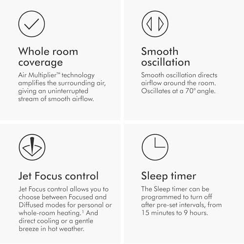 Dyson Hot+Cool Fan Heater AM09 Black/Nickel, Large