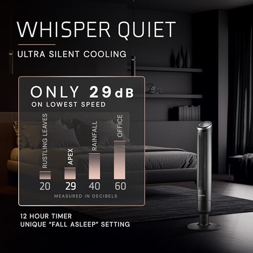 Lasko RST200 Apex 42" Tower Fans for Home, 29 ft/s Airflow, Quiet 28 dB on Low, 90° Oscillation, 12 Hour Timer, Air Filter for Hair & Dust, Remote Control, Black