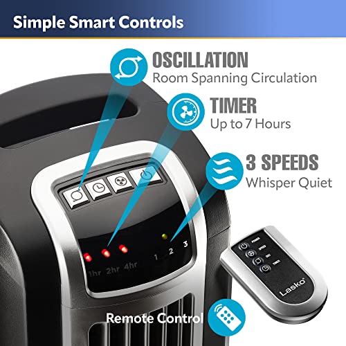 Lasko Oscillating Tower Fan, 3 Quiet Speeds, Timer, Remote Control, for Bedroom, Kitchen, Office, 36", Black