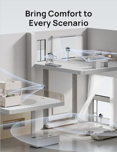 Dreo PolyFan 704S Pedestal Fan with Smart Control, 43'' Inches, 150°+120° Omni-Directional Oscillating Quiet Fans for Bedroom, 110ft Circulator Fan with DC Motor, 9 Speeds, 6 Modes, 12H Timer, Wi-Fi/Voice/Alexa