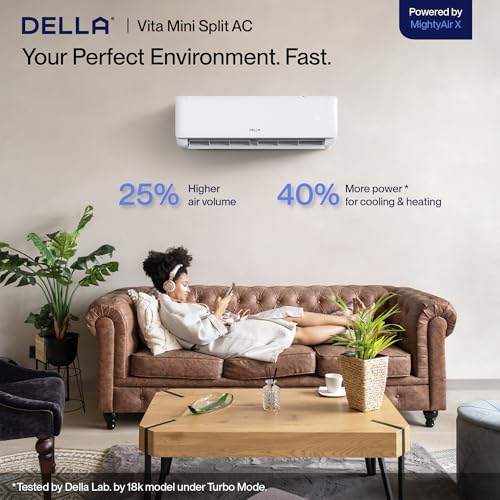 DELLA ‎18K2VR-21S-QC-I+O_3 18000 BTU Mini Split AC 21 SEER2 Cools Up to 1000 Sq.Ft, 208-230V, Wifi Enabled Air Conditioner & Heater with 1.5 Ton Pre-Charged Heat Pump (R32 Refrigerant) (QC Series)