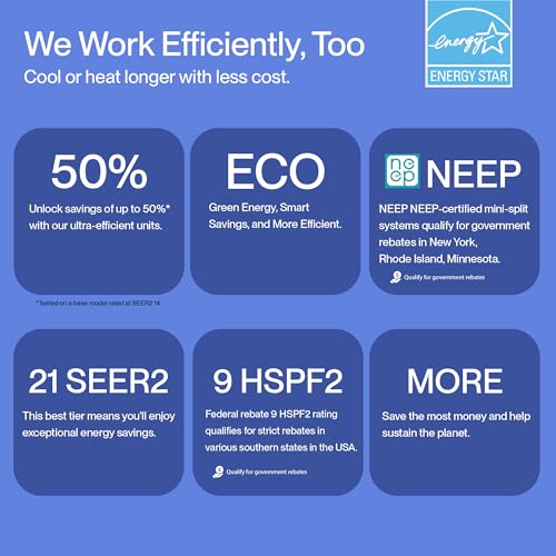 DELLA ‎18K2VR-21S-QC-I+O_3 18000 BTU Mini Split AC 21 SEER2 Cools Up to 1000 Sq.Ft, 208-230V, Wifi Enabled Air Conditioner & Heater with 1.5 Ton Pre-Charged Heat Pump (R32 Refrigerant) (QC Series)