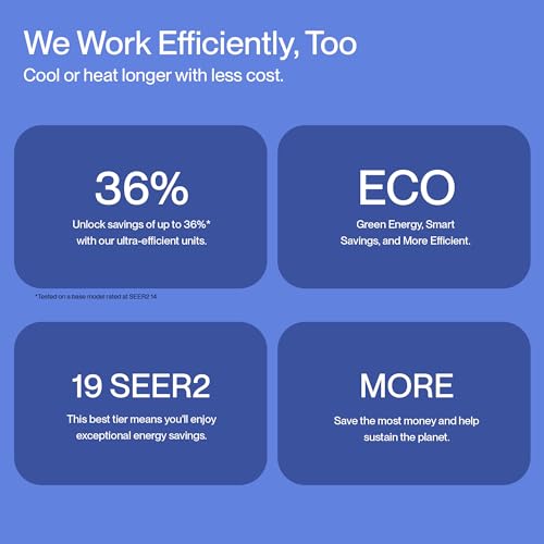 DELLA ‎27K+T9912_2 Mini Split Air Conditioner ODU Tri 3 Zone 27K BTU (9K 9K 12K BTU) 19 SEER2 208-230V Works with Alexa, Cools Up to 1350 Sq.Ft, Wifi Energy Efficient Multi Zone Pre-Charged Heat Pump Full Set