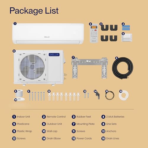 DELLA ‎18K2VR-21S-QC-I+O_3 18000 BTU Mini Split AC 21 SEER2 Cools Up to 1000 Sq.Ft, 208-230V, Wifi Enabled Air Conditioner & Heater with 1.5 Ton Pre-Charged Heat Pump (R32 Refrigerant) (QC Series)