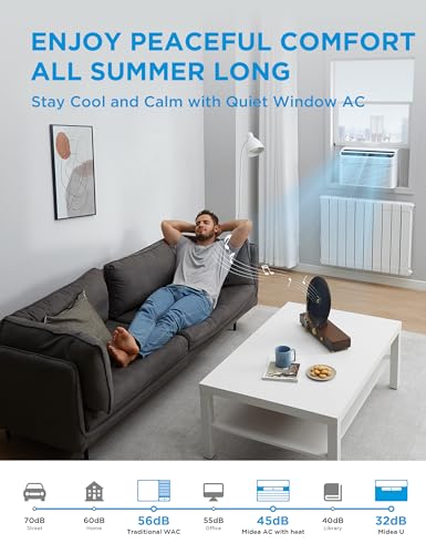 Midea MAW12HV1CWT 12000 BTU Smart Inverter Air Conditioner Window Unit with Heat and Dehumidifier – Cools up to 550 Sq. Ft., Energy Star Rated, Quiet Operation, Electronic Controls, Remote Control, White