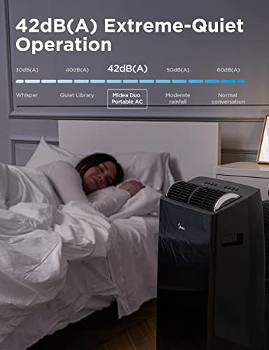 Midea Duo MAP12S1TBL 12,000 BTU (10,000 BTU SACC) High Efficiency Inverter, Ultra Quiet Portable Air Conditioner, Cools up to 450 Sq. Ft., Works with Alexa/Google Assistant, Includes Remote