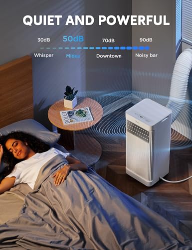 Midea MAP07S1AWT 10,000 BTU ASHRAE (7,100 BTU SACC) Portable Air Conditioner Smart Control, Cools up to 300 Sq. Ft., with Dehumidifier & Fan mode, Easy- to-use Remote Control & Window Installation Kit Included