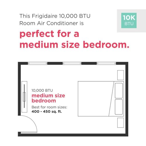 Frigidaire FHWC103TC1 Window Air Conditioner, 2024 10,000 BTU Electronic Controls, White