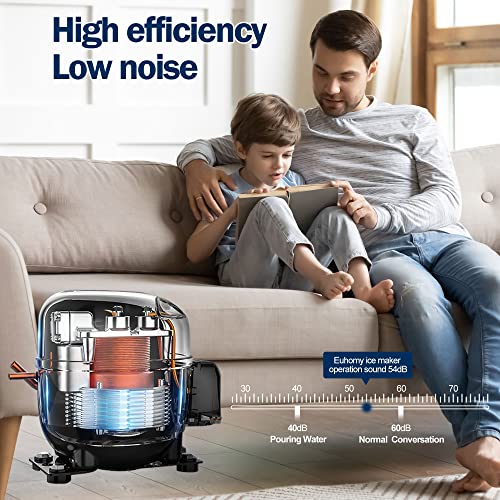 EUHOMY IM-02 Commercial Ice Maker Machine, 100lbs/24H Stainless Steel Under Counter ice Machine with 33lbs Ice Storage Capacity, Freestanding Ice Maker.