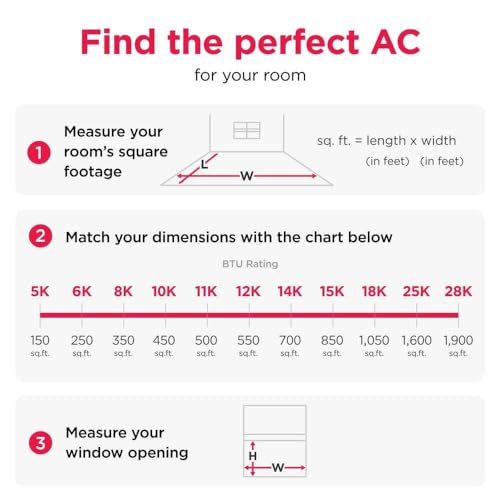 Frigidaire FHWC103TC1 Window Air Conditioner, 2024 10,000 BTU Electronic Controls, White
