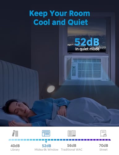 Midea MAW06R1CWT EasyCool Window Air Conditioner, Fan-Cools, Circulates and Dehumidifies up to 250 Sq Ft, Reusable Filter, LCD Remote Control, 6,000 BTU(2024 New), White