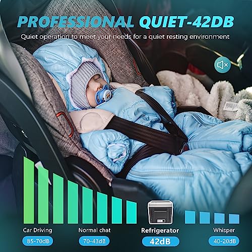 EUHOMY 12 Volt Refrigerator, 19QT(18L) Compressor Electric Cooler, Car Fridge -4℉~68℉, Portable Refrigerator 12/24V DC 110-240V AC, Portable Freezer for Camping, Travel, Boat