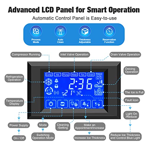 Coolski IM450 Commercial Ice Maker Machine 450LBS/24H, 22'' Wide Ice Machine with 300LBS Large Storage Bin, Clear Ice Cubes Air Cooled Stainless Steel Ice Maker for Restaurant/Bar/Cafe/Business