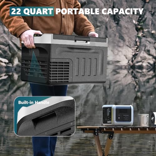 EUHOMY 12 Volt Refrigerator, 22QT(21L) 12V Cooler, Compressor Electric Cooler -4℉~68℉, 12V Fridge 12/24V DC 110-240V AC, Portable Freezer for Camping, Travel, Truck, Home