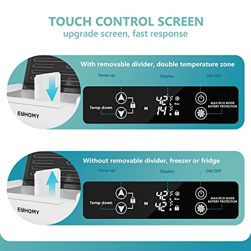 EUHOMY 12 Volt Refrigerator, 58QT(55L) 12V Fridge, Electric Cooler 12/24V DC 120-240V AC -4℉~68℉, 12V Freezer Removable Divider, Car Fridge For Camping, RV, Travel, Fishing, Outdoor